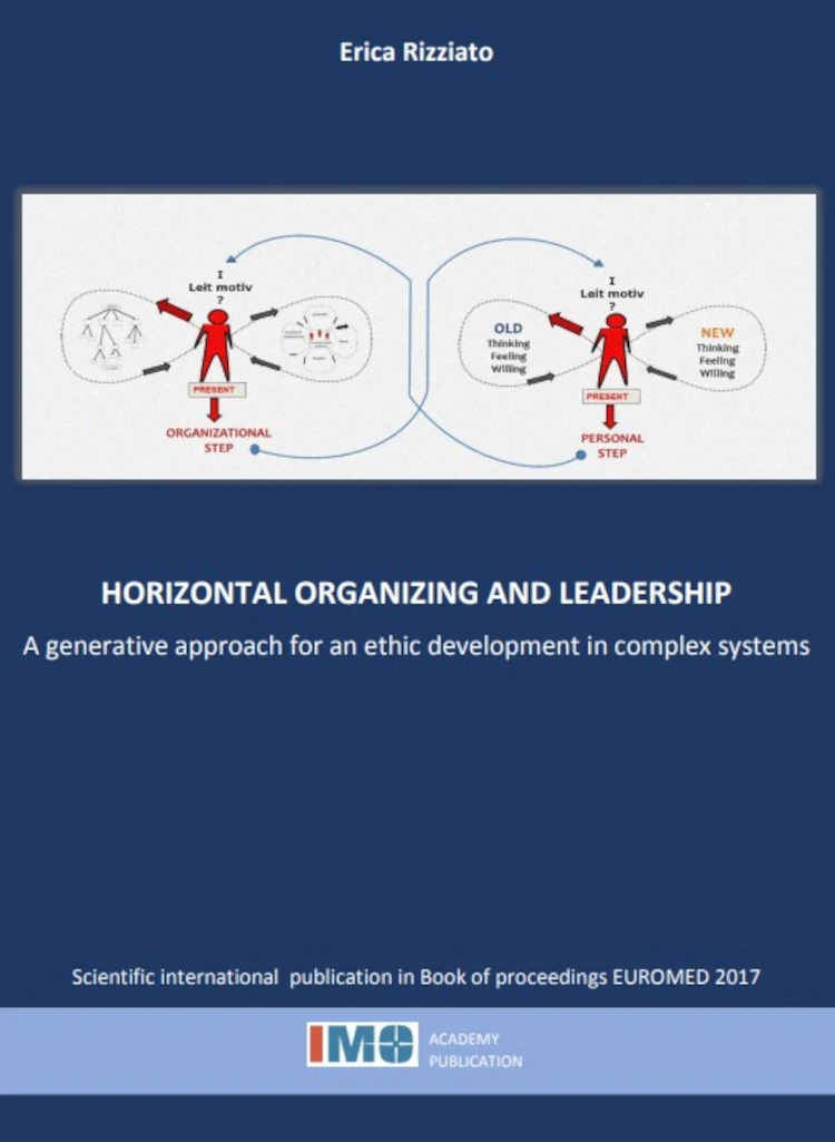 Cover Horizontal Organizing And Leadership