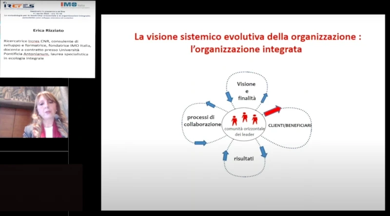 Presentation book Erica Rizziato 02