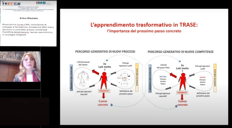 Presentation book Erica Rizziato 03