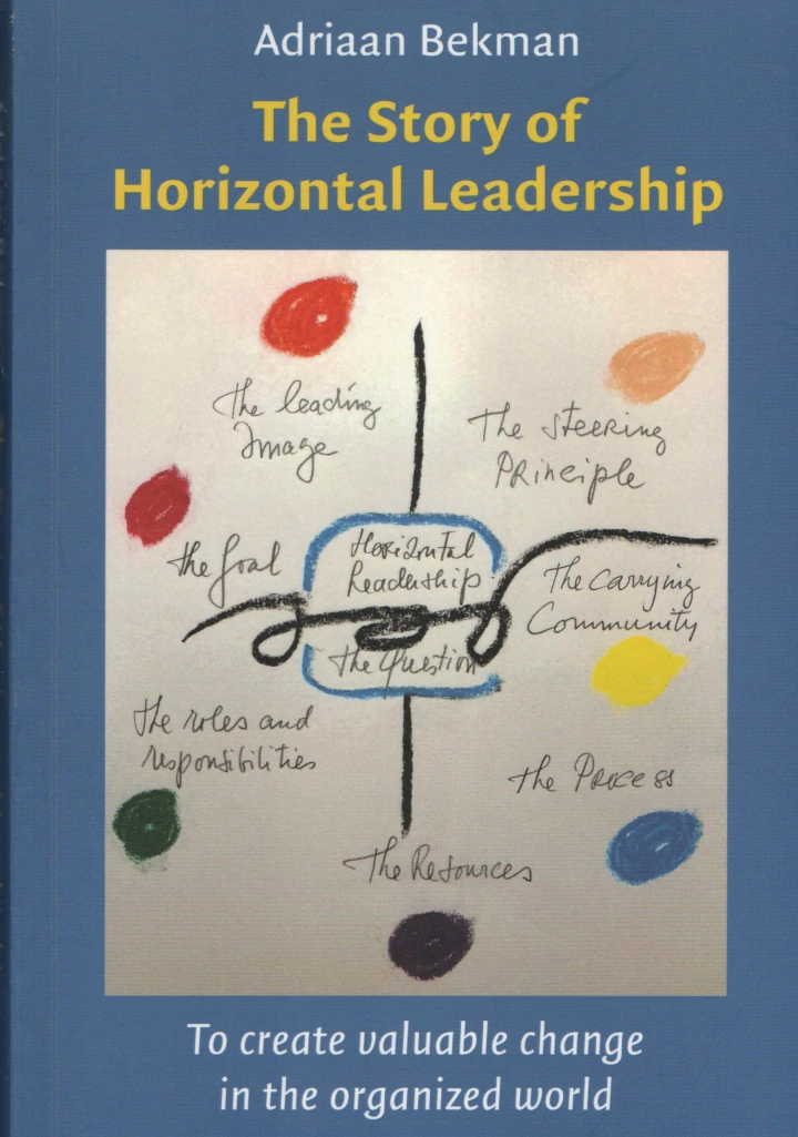 ispirative Story of Horizontal Leadership